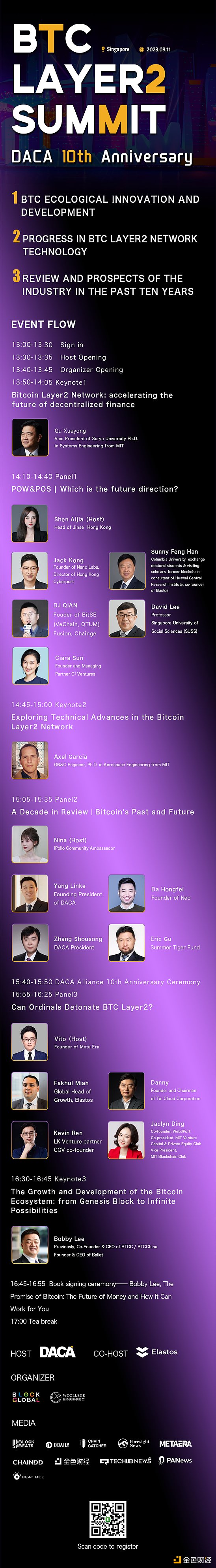 Anboto Labs获300万美元融资：这家加密新锐凭什么打动Matrixport？