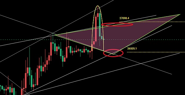 Coinfest Asia 2025：一场加密狂欢节引发的行业地震
