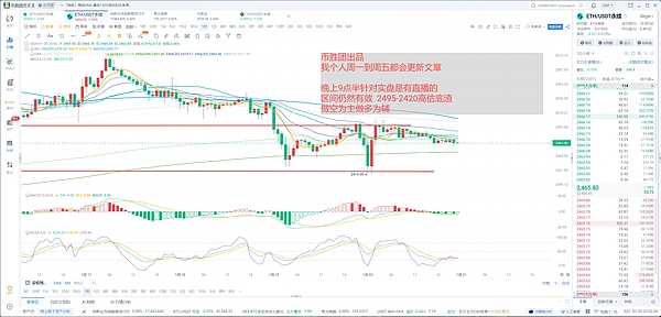 YES数字金融平台：Web3时代的金融革命先锋