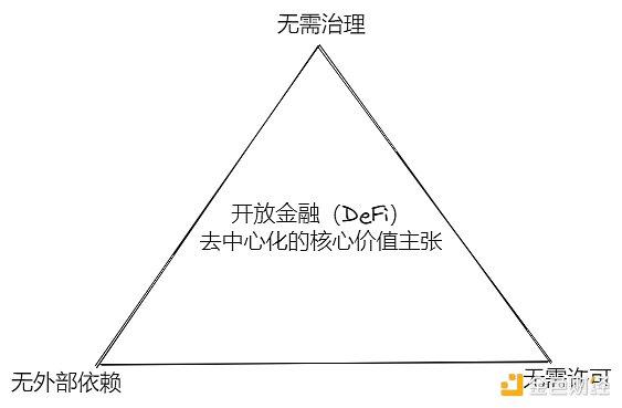 比特币飙升背后的真相：宏观浪潮比ETF更关键？