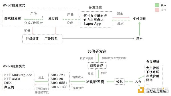 币市惊魂夜：暴跌之后，我们该如何把握抄底机会？