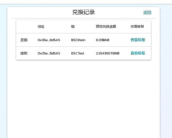 数据可用性的真相：你以为的DA可能根本不是你想的那样